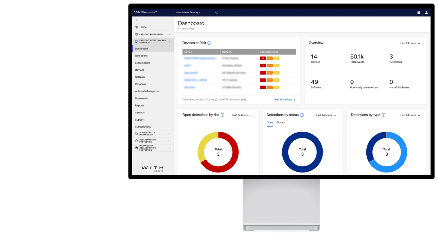 EDR pour se protéger des Ransomwares