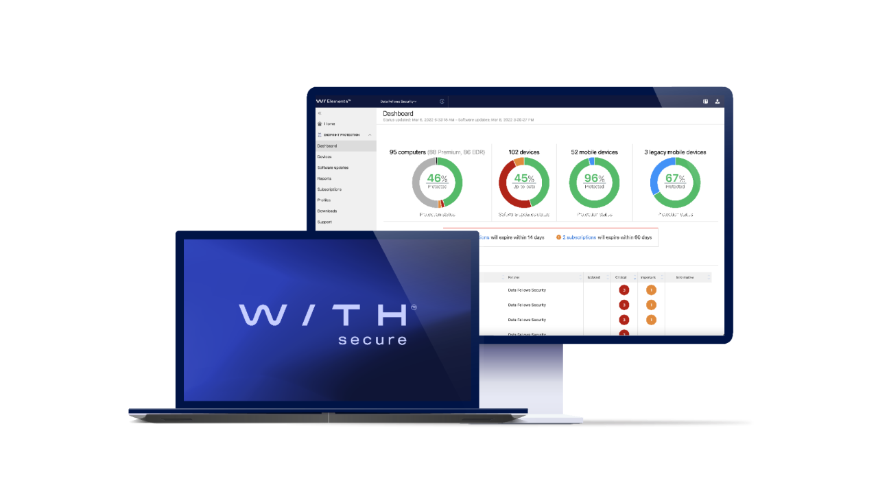 WithSecure™ Endpoint Protection Platform (EPP)