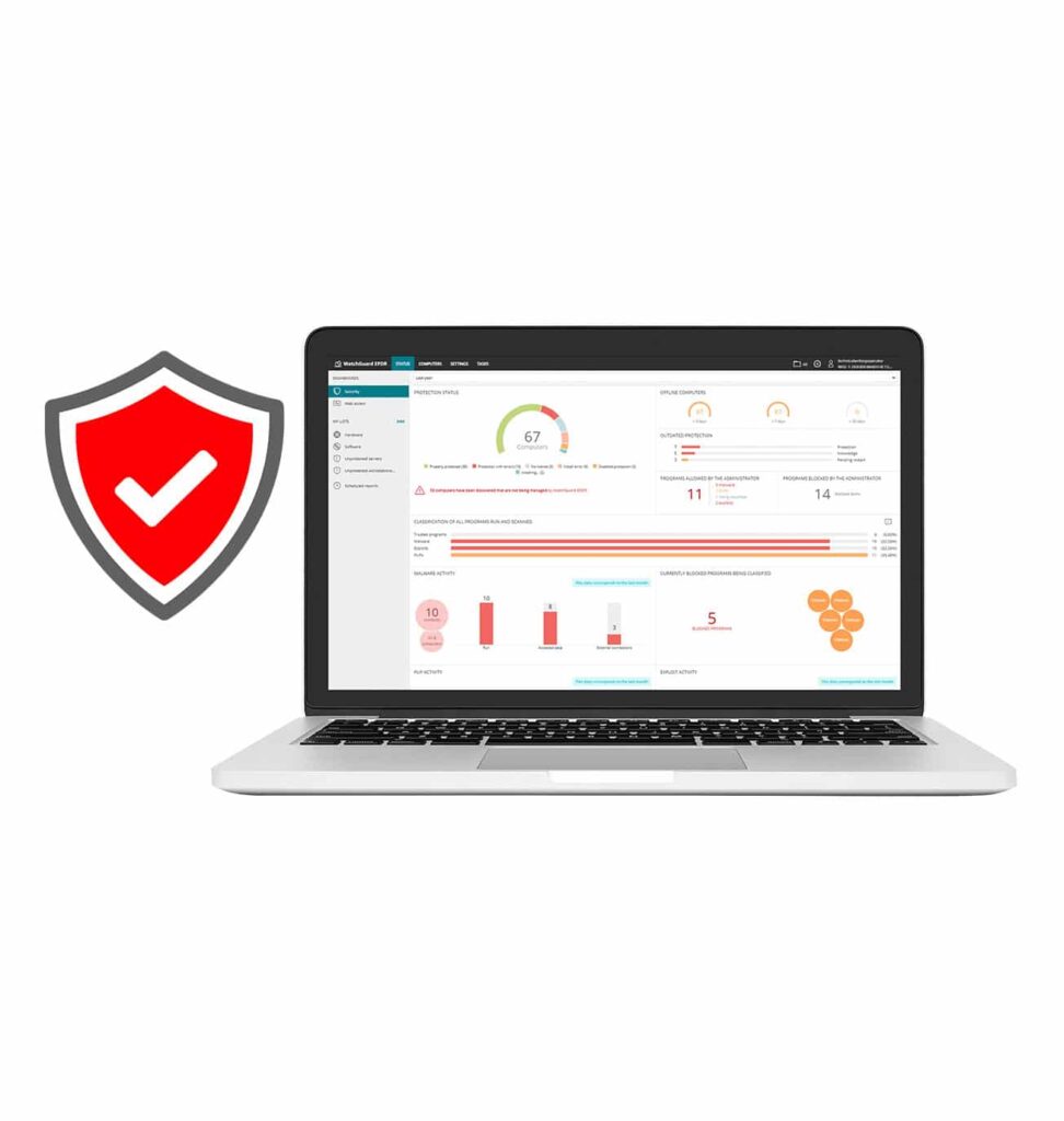 Sécurité des salariés en télétravail - WatchGuard