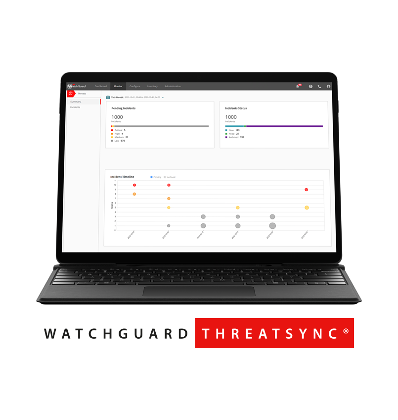 WatchGuard ThreatSync - eXtended Detection and Response