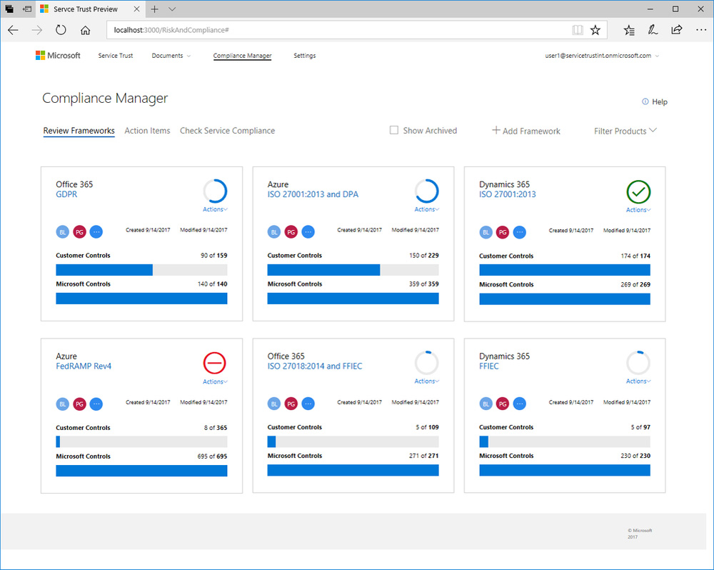 Azure Compliance Manager